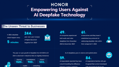 HONOR AI Deepfake Detection at MWC 2025