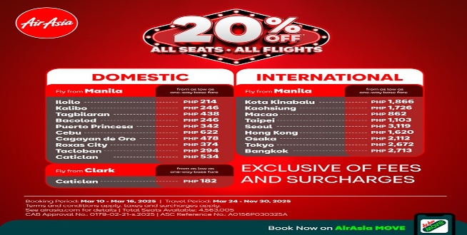 Summer's On! AirAsia Philippines Unveils 4.5 Million Promo Seats