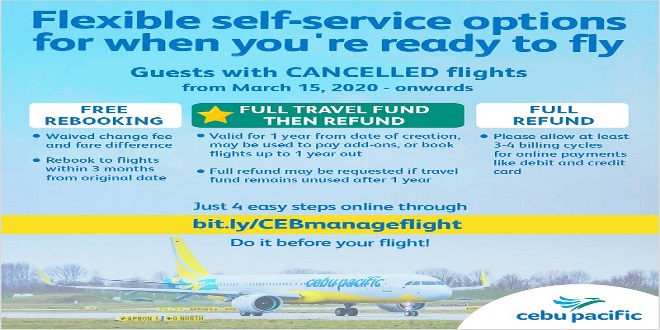 Infographic_Pax Options for Cancelled Flights Mar15 Onwards as of 040820jpg