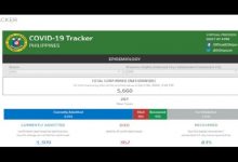 PH DOH COVID-19 Tracker screengrab_HITN