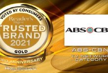 Filipinos continue to trust ABS-CBN