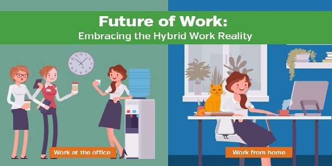 Blog-future-of-work