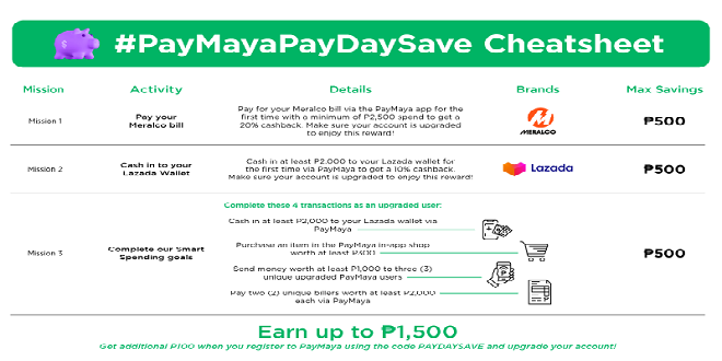 PayMaya PayDaySave Nov - Cheatsheet