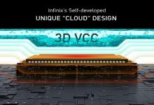 2-Infinix-3D Vapour Cloud Chamber Liquid Cooling Technology