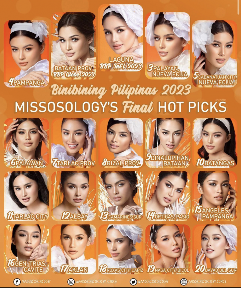 Missosology's Final Hot Picks for the 2023 Binibining Pilipinas