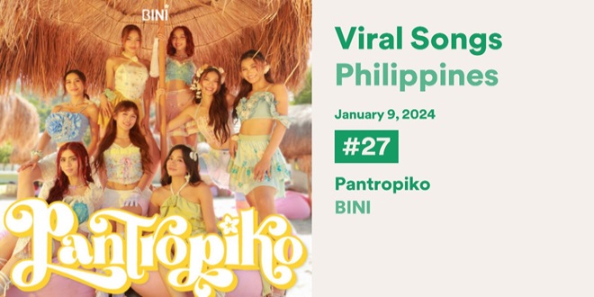 BINI Spotify PH Viral Chart