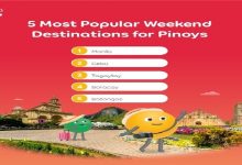 Quick Escapes Agoda Reveals Filipinos' Favorite Weekend Getaways