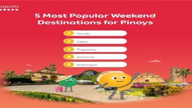 Quick Escapes Agoda Reveals Filipinos' Favorite Weekend Getaways