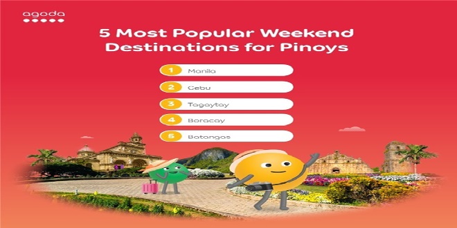 Quick Escapes Agoda Reveals Filipinos' Favorite Weekend Getaways