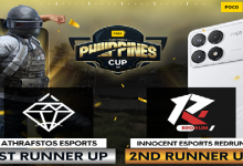 WARHUGS Esports Claims Victory at 2024 POCO PUBG Mobile Cup