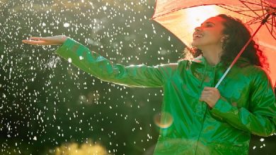 Rain,,Hands,Or,Happy,Woman,With,Umbrella,In,Park,For