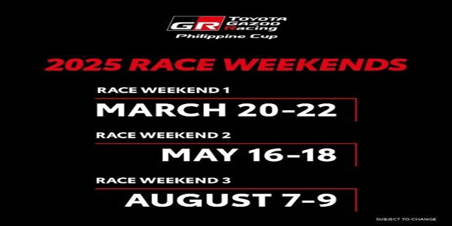 Toyota Gazoo Racing PH Cup Returns for 11th Season